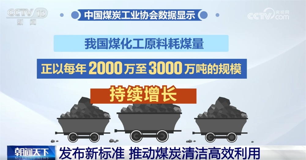 创新高!数说我国能源保供“压舱石”稳固 煤炭利用将更加“清洁+高效” 创新高!数说我国能源保供“压舱石”稳固 煤炭利用将更加“清洁+高效”