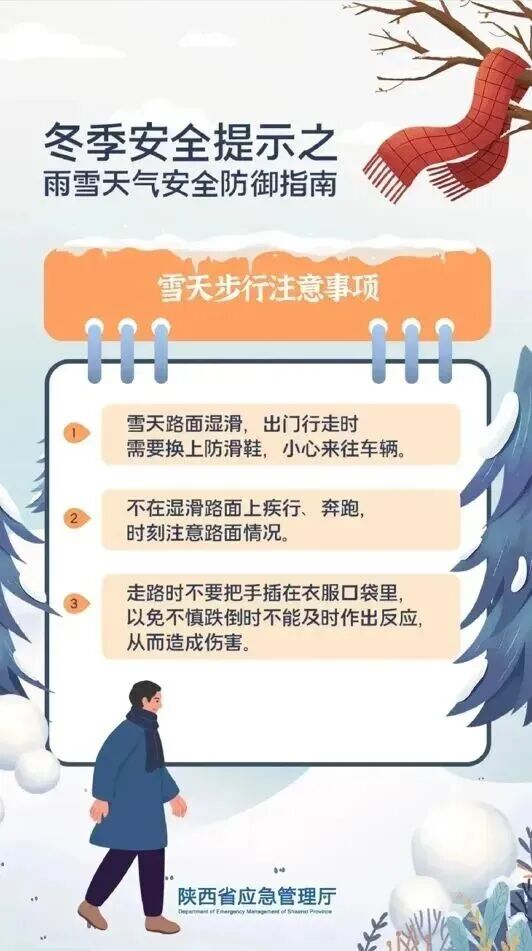 西安再迎雨夹雪，小雪，局地空气重度污染！天气预报