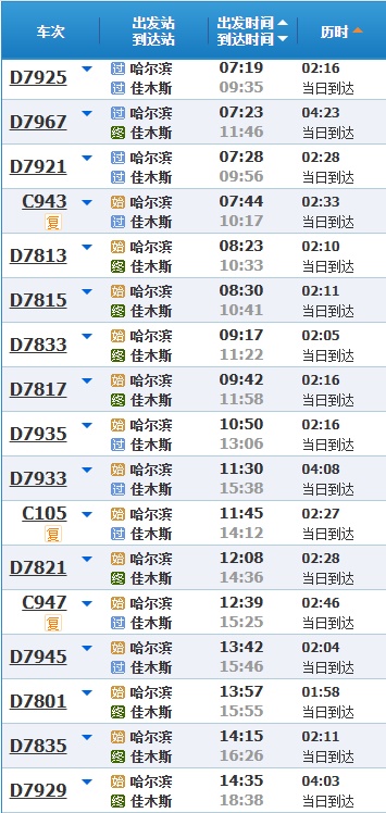 增开!哈铁调整省内多个方向列车! 增开!哈铁调整省内多个方向列车!