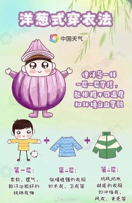 湖北又要下雪了！降温降雨马上到武汉