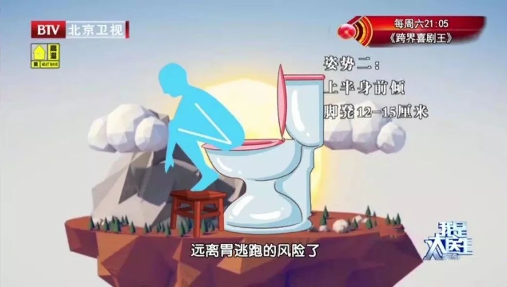 反酸、烧心,当心是这个睡姿“躺”出来的!等到胃“消失”就晚了…… 反酸、烧心,当心是这个睡姿“躺”出来的!等到胃“消失”就晚了……