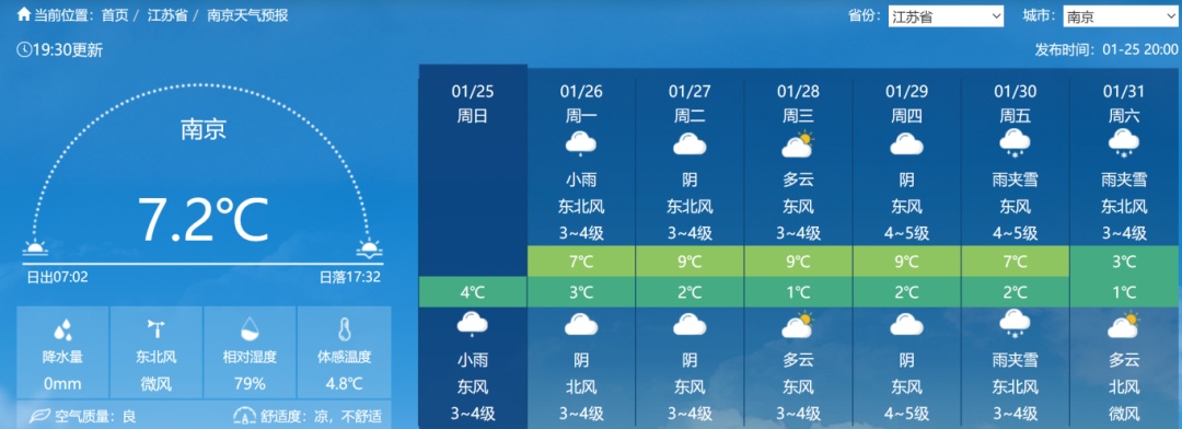 江苏今晚又要下雪！两波冷空气在路上，南京下雪在……