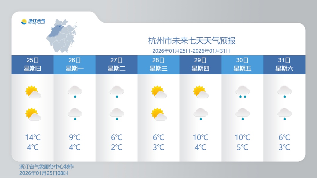 浙江今天最高气温过20℃？下周两股冷空气来袭！雨水+大风+降温，山区可能又见雨雪