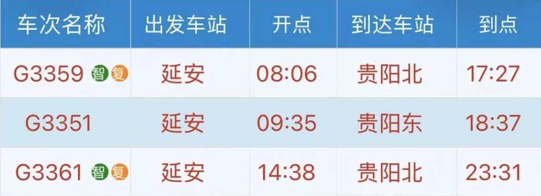 延安首开直达13个省会级城市动车组列车！