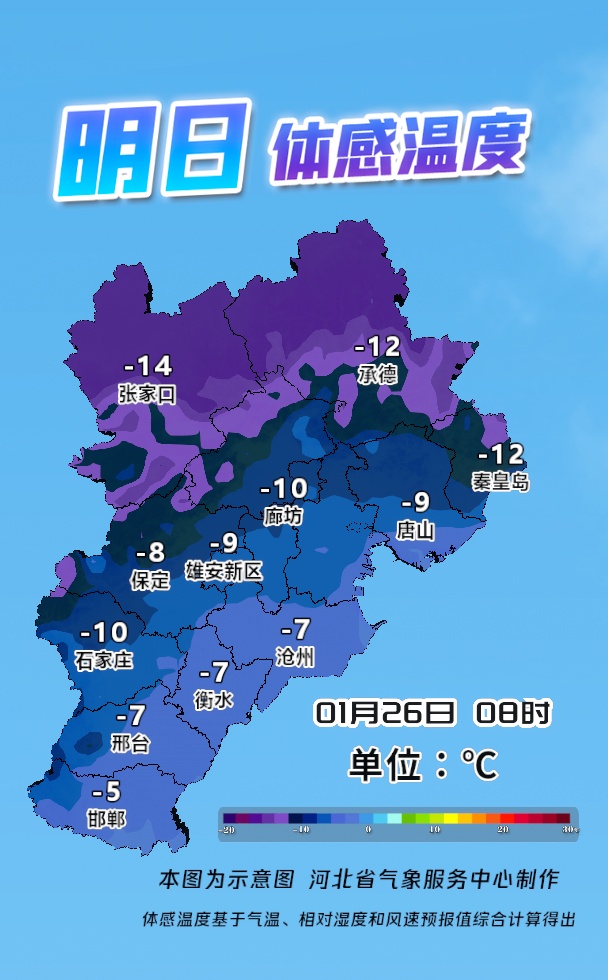 就在今天，河北多地有雪！气象预警→