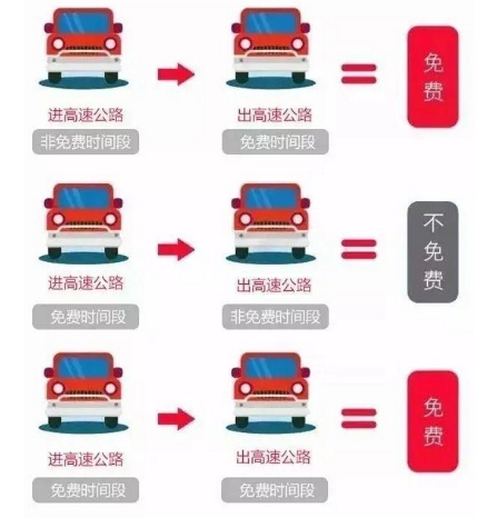 就在2月12日至15日！呼和浩特发布！请提前准备