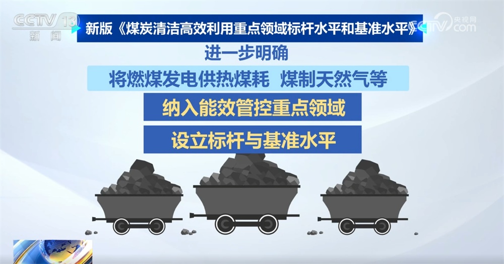 创新高!数说我国能源保供“压舱石”稳固 煤炭利用将更加“清洁+高效” 创新高!数说我国能源保供“压舱石”稳固 煤炭利用将更加“清洁+高效”