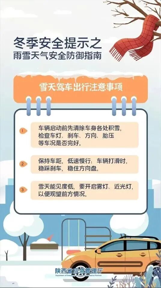 西安再迎雨夹雪，小雪，局地空气重度污染！天气预报