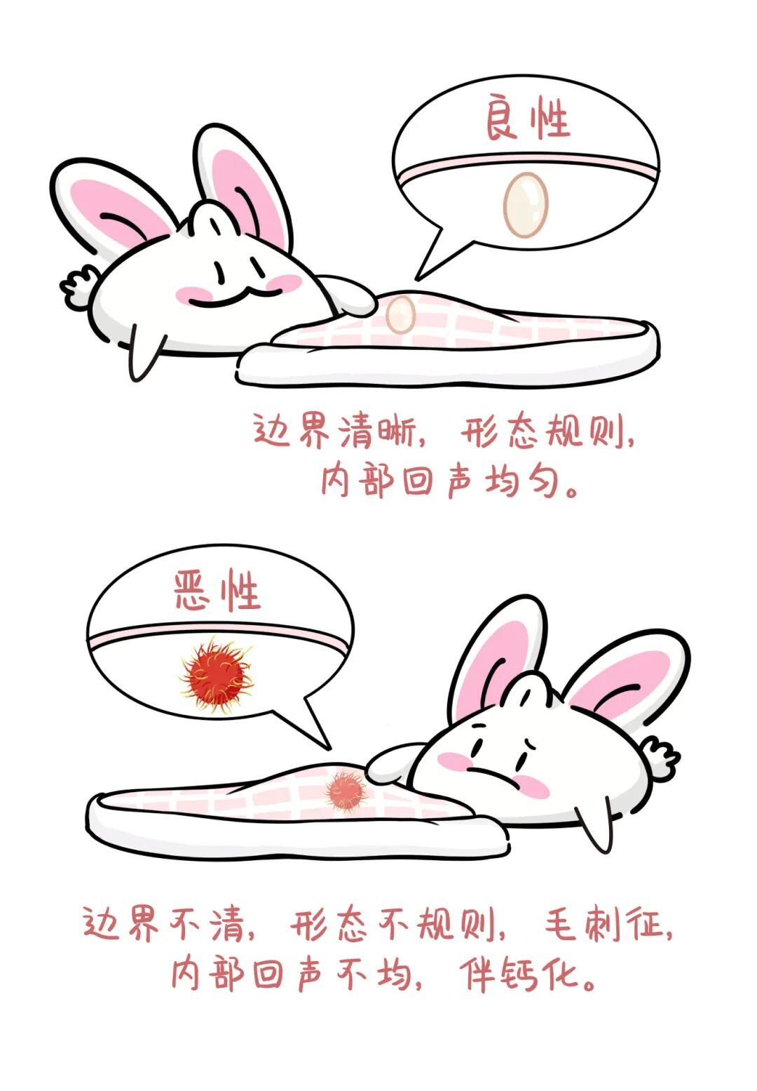 乳腺报告“异常”别焦虑！这可能是身体在和你“撒娇”