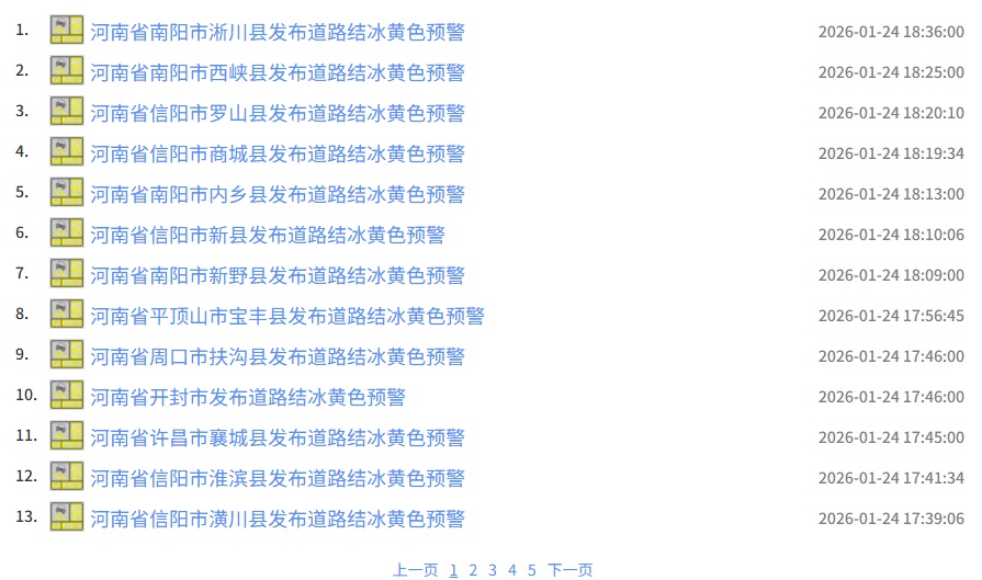 降温8℃！冻雨！今日河南的雪何时下？答案来了