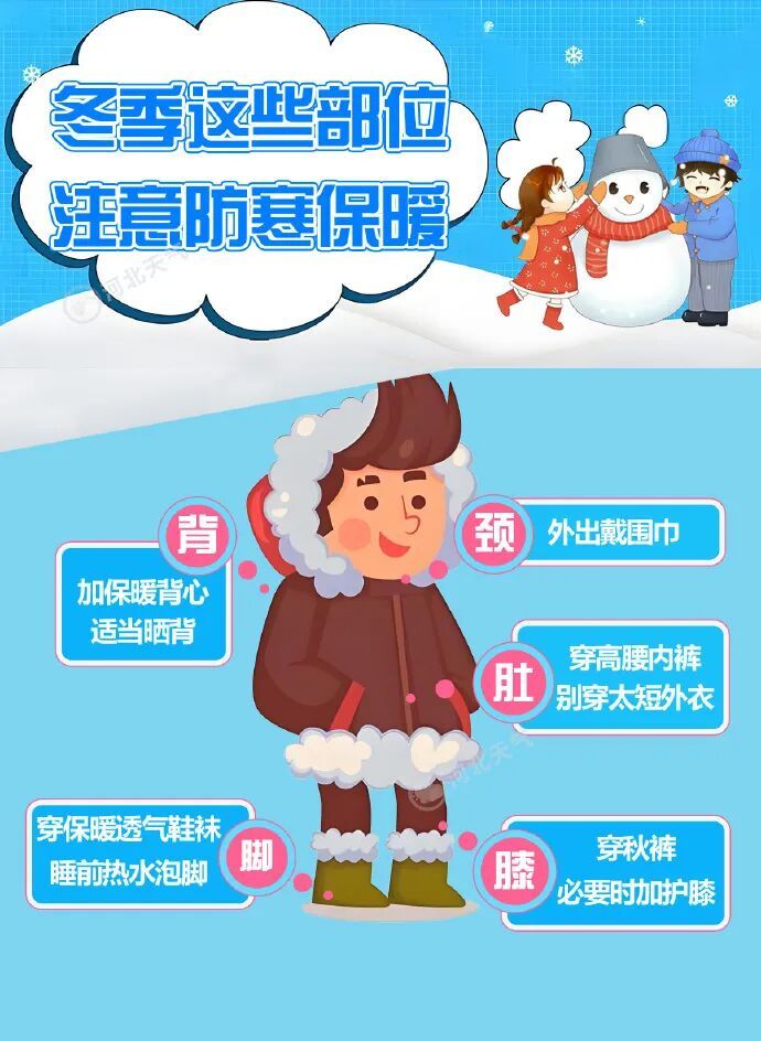 降雪+降温！河北未来三天……