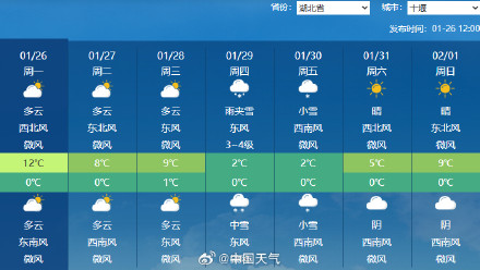 大范围雨雪降温又要来了！