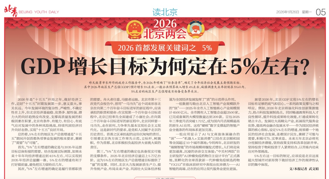 2026年，北京GDP增长目标为何定在5%左右？