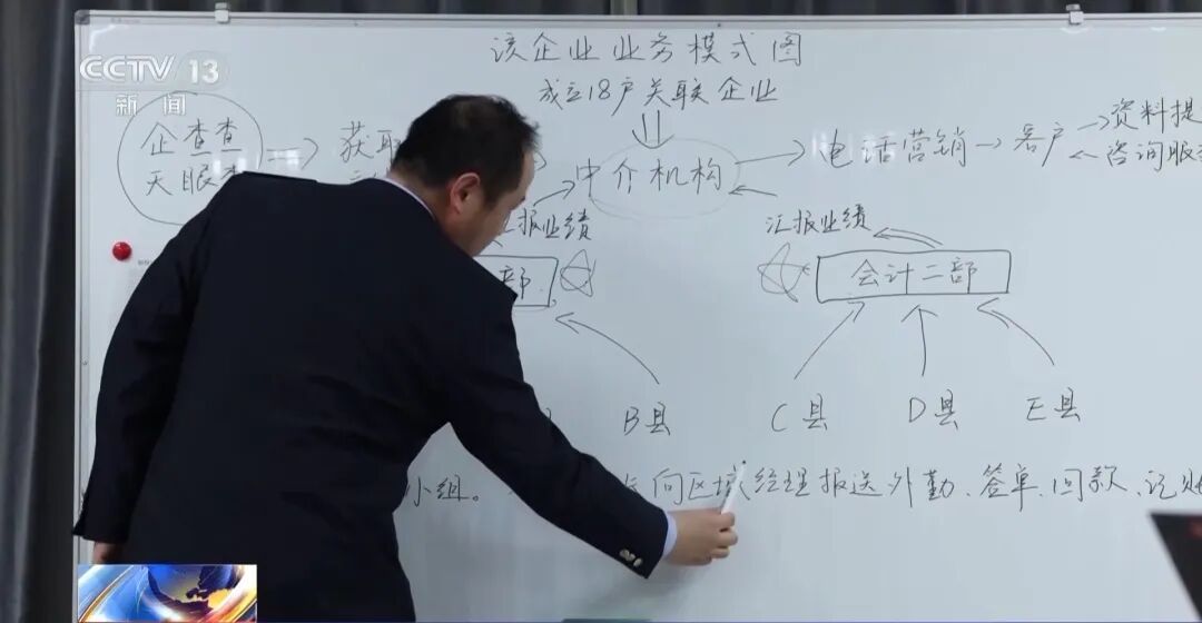 税务局上门突检，负责人竟抱起笔记本电脑夺门而逃