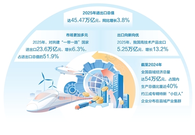 靠收边角料起家，如今年产值120亿！这座小城的生意经藏在钢卷尺里