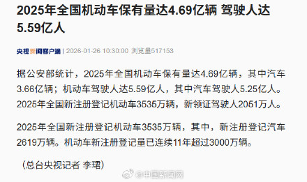 2025年全国机动车保有量4.69亿辆 2025年全国机动车保有量4.69亿辆