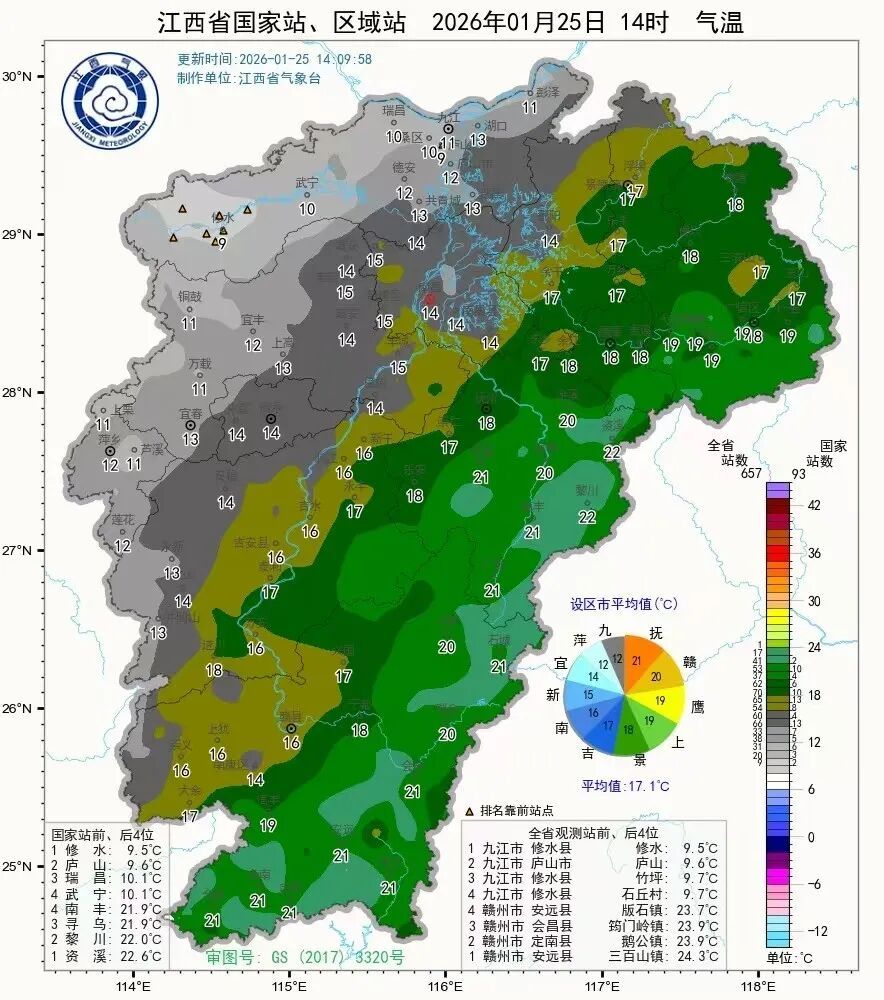 降温降雨 两轮冷空气！南昌天气即将大反转