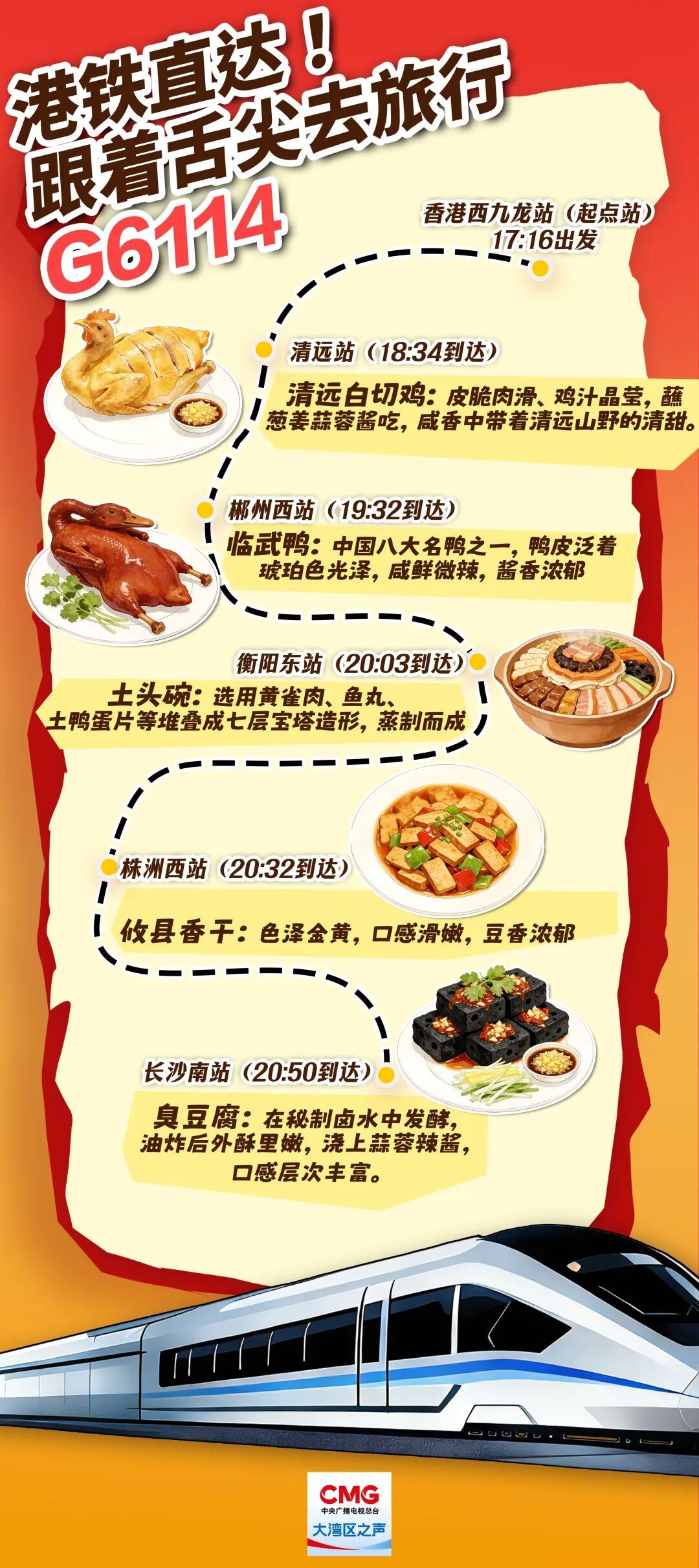 新增16个城市港铁直达,这是一条飘着香气的寻味线 新增16个城市港铁直达,这是一条飘着香气的寻味线