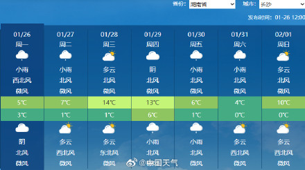 大范围雨雪降温又要来了！