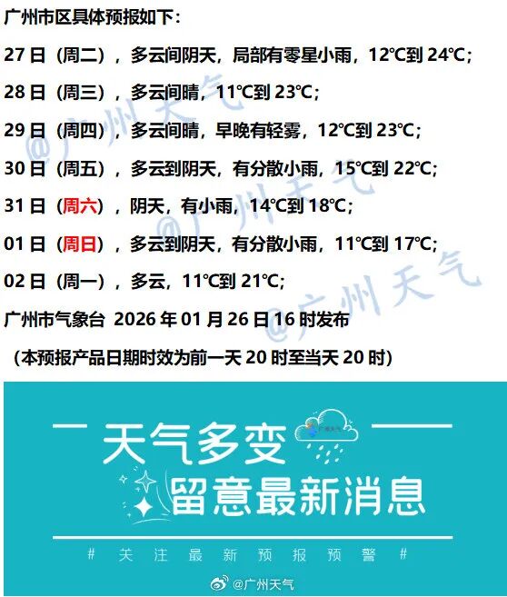 广州雨雾来袭，“回南天”报到？广东下波冷空气时间确定→