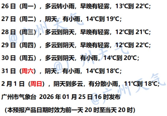 降5℃！广东下波冷空气，时间确定