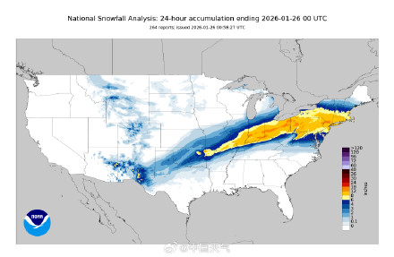 正在席卷美国的冬季风暴有多强