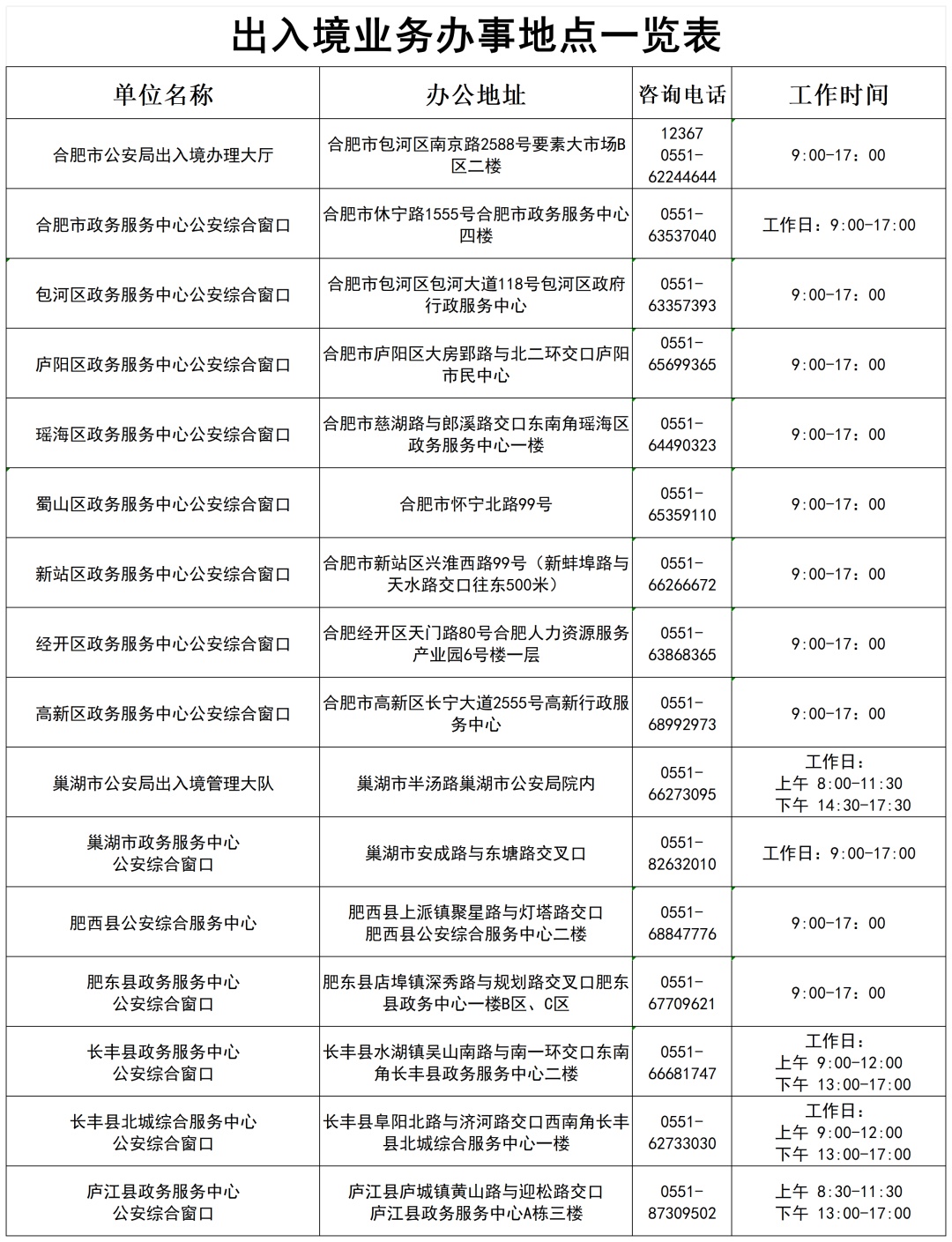明天发车，合肥→香港！需港澳通行证吗？攻略来了！