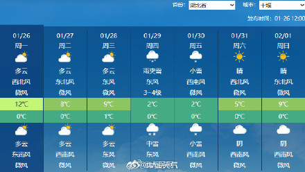 大范围雨雪降温又要来了