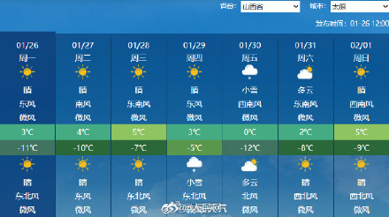 大范围雨雪降温又要来了
