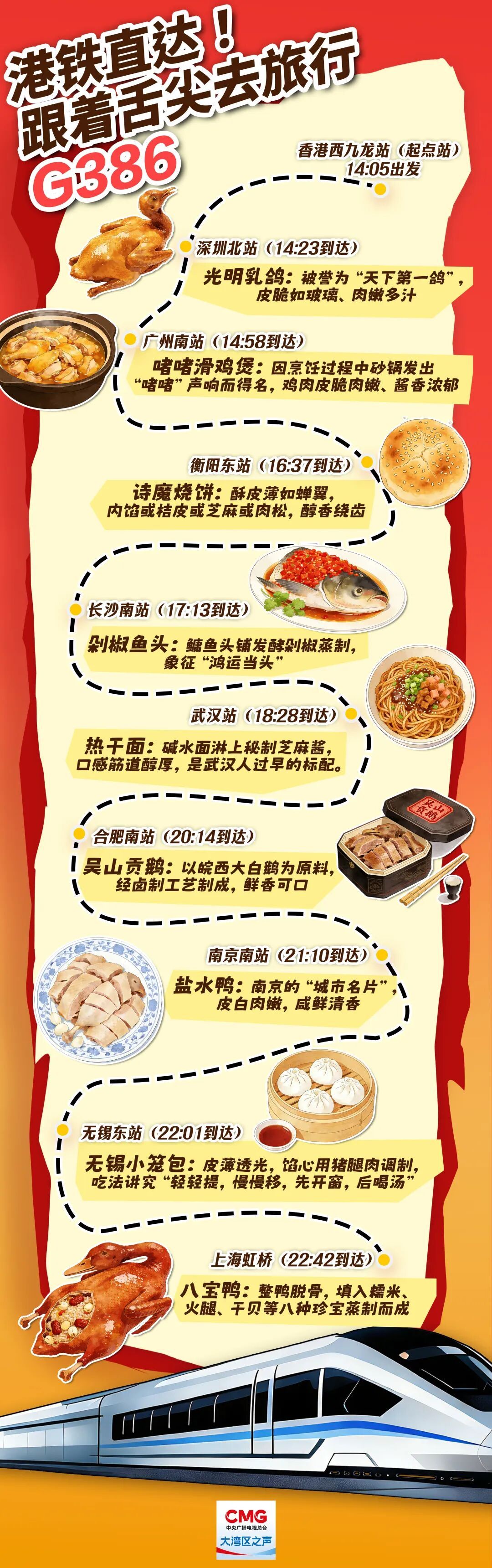 新增16个城市港铁直达,这是一条飘着香气的寻味线 新增16个城市港铁直达,这是一条飘着香气的寻味线