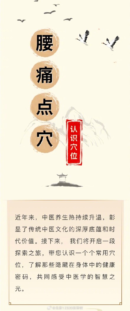 认识穴位 腰痛点穴