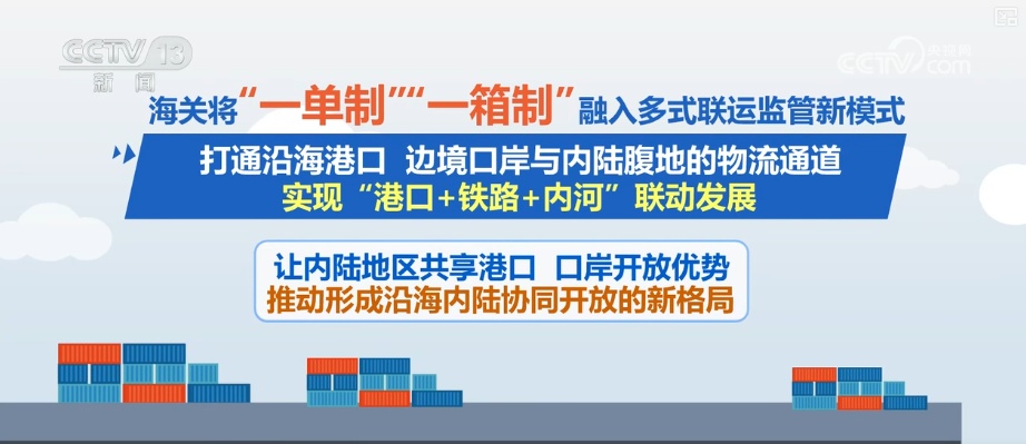 “一单制”“一箱制”融入多式联运监管新模式 实现“港口+铁路+内河”联动发展