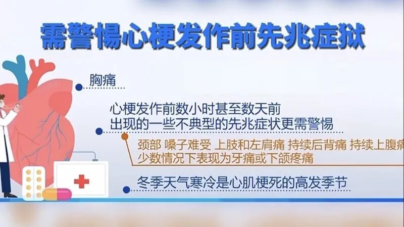 健康警钟鸣起，心脑血管为何“怕过冬”？