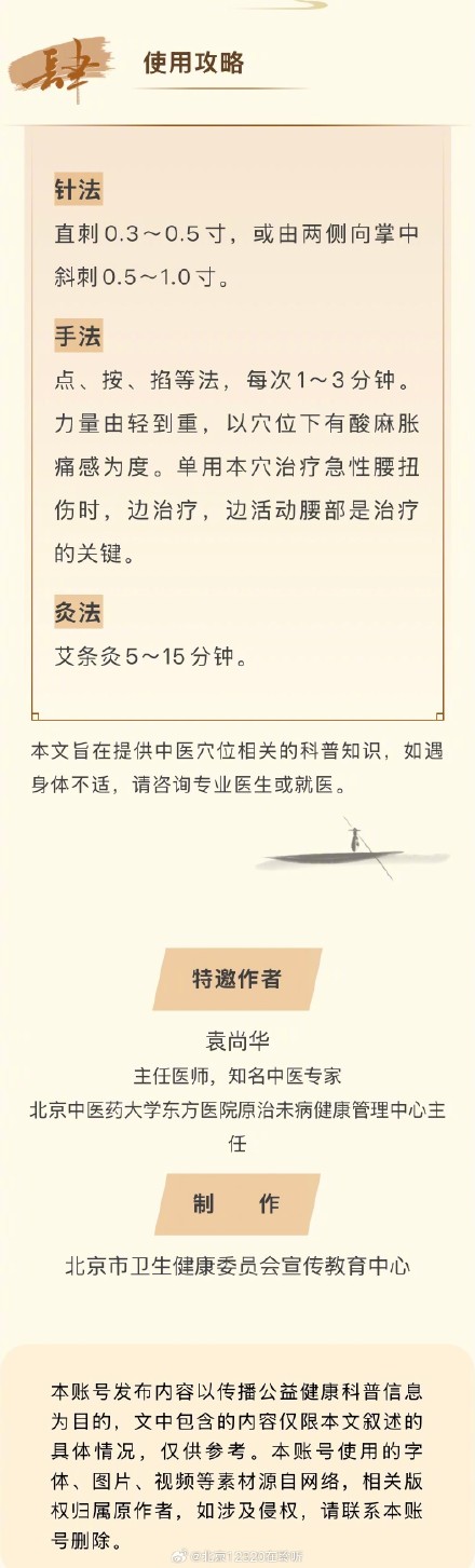 认识穴位 腰痛点穴