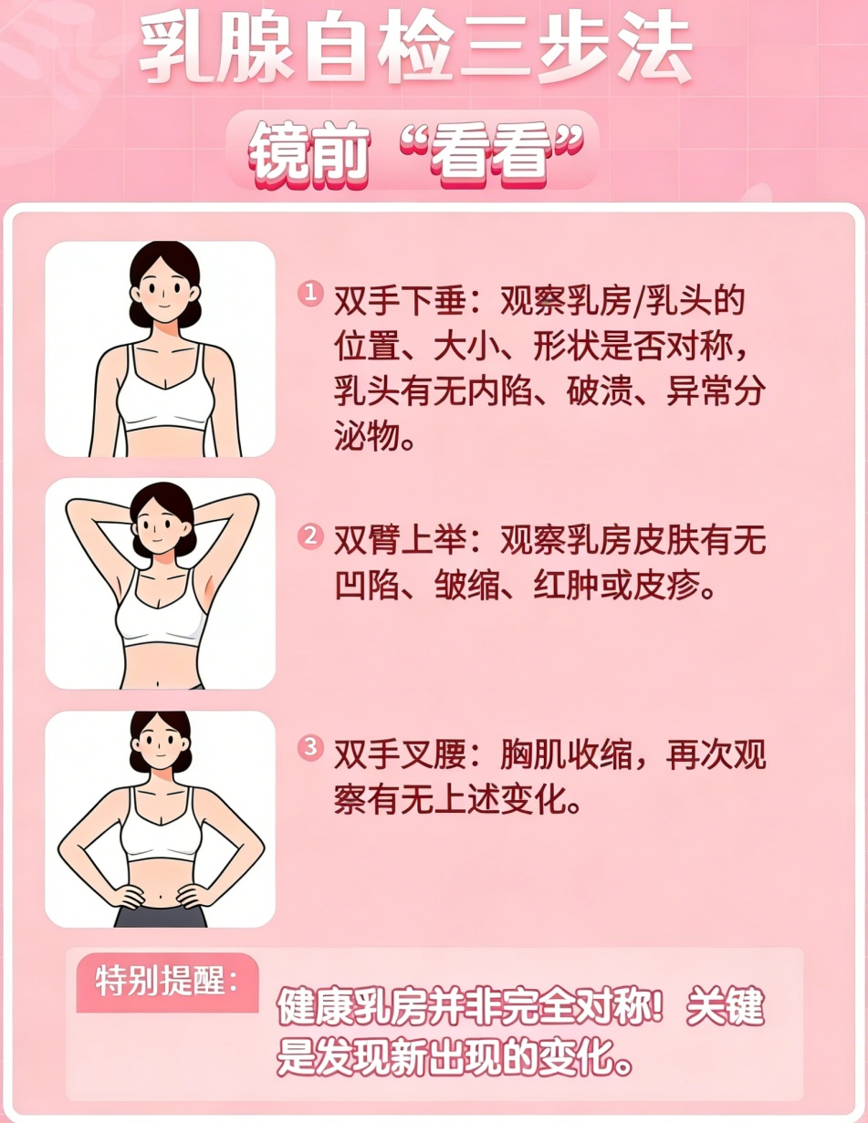 乳腺自查“一看、二摸、三挤”，每个女性都该掌握的自我保健法，中年女性每月必检