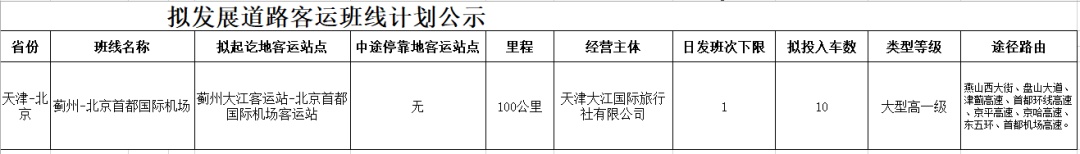 天津⇌北京，拟新增客运班线！