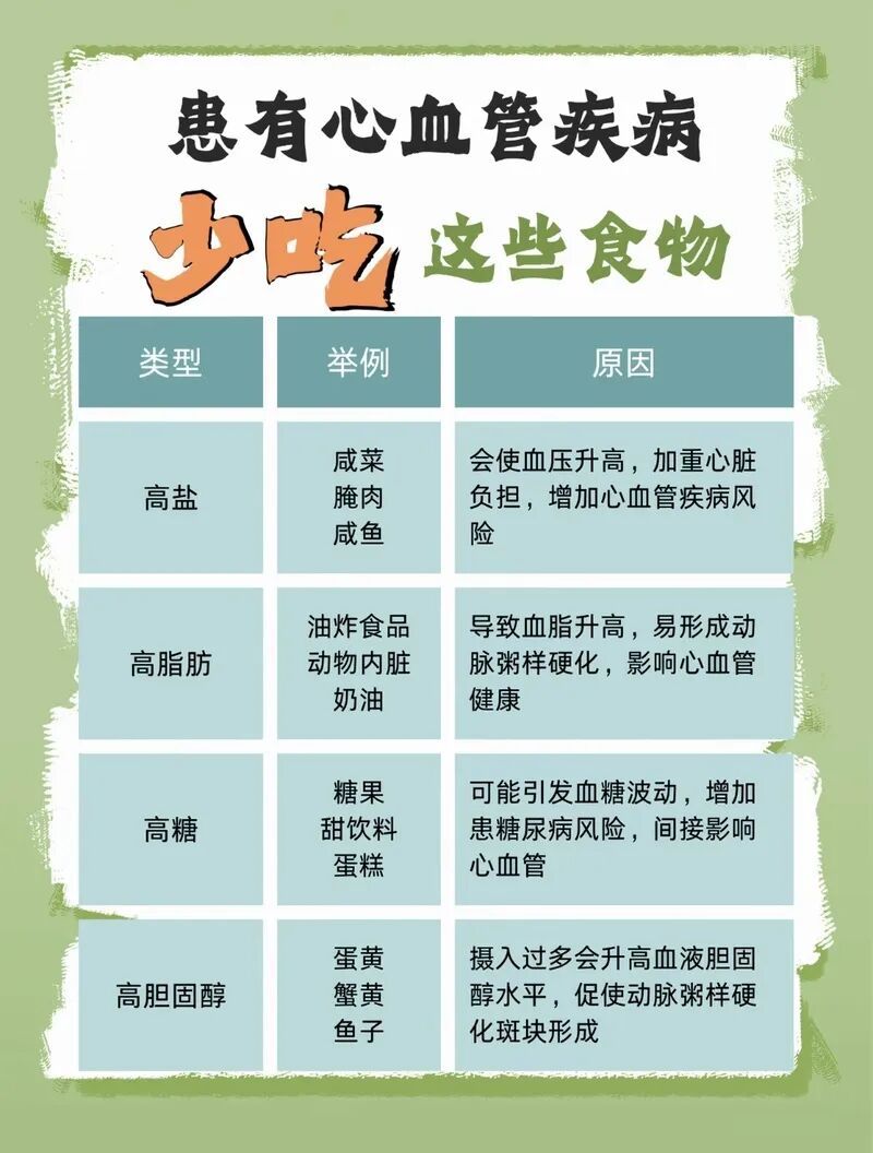 健康警钟鸣起，心脑血管为何“怕过冬”？