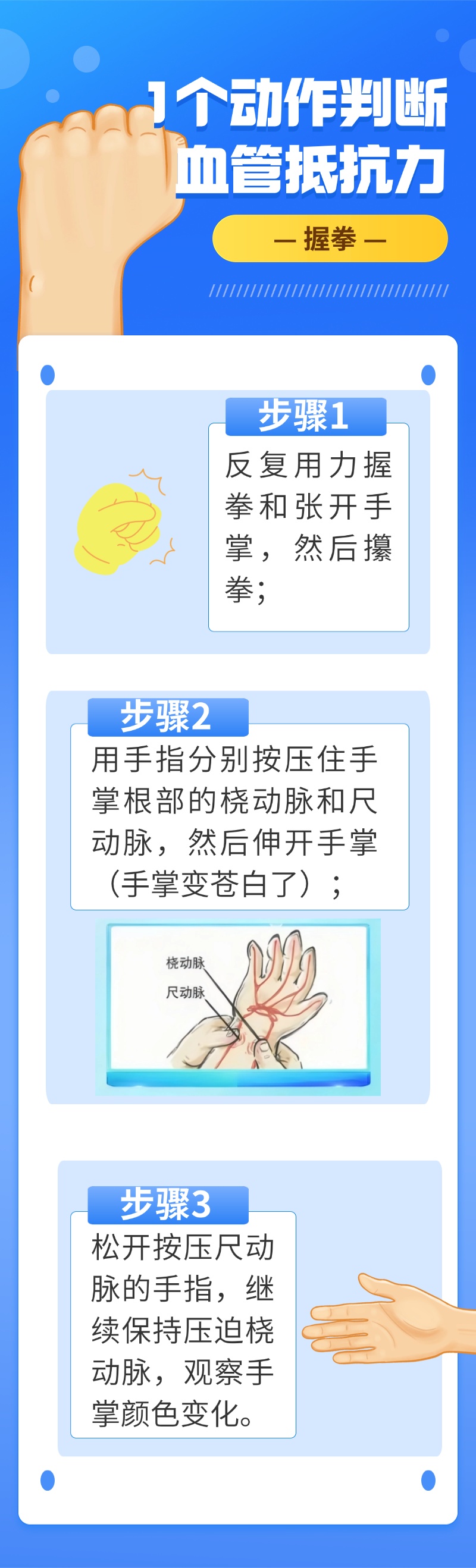 中医教您饮一茶、用五法，护血管、防中风！