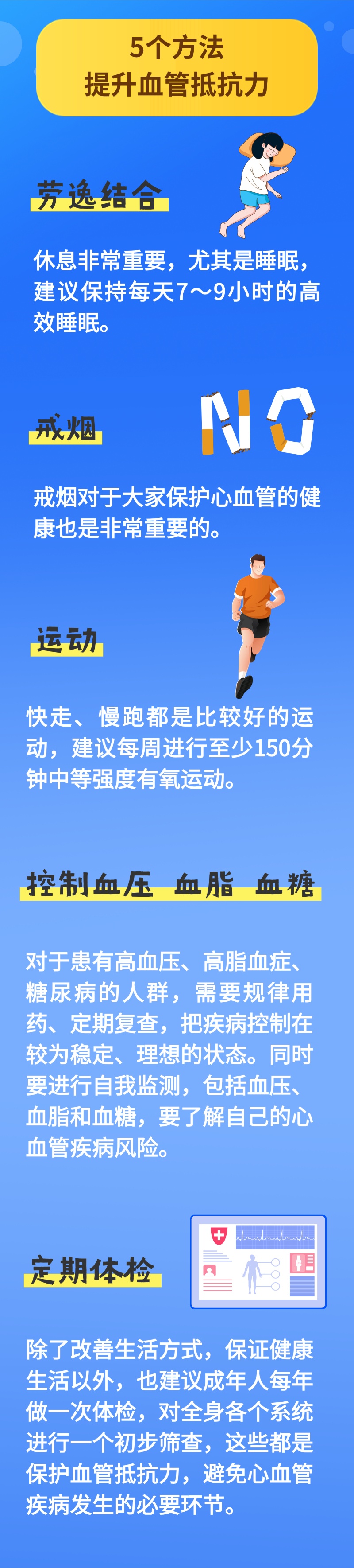 中医教您饮一茶、用五法，护血管、防中风！