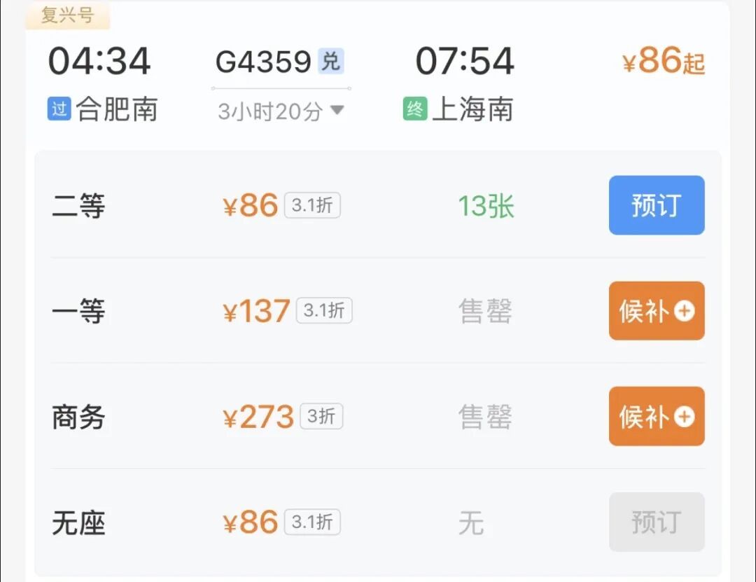 12306出错了？合肥到上海的高铁只要80元？确认属实！网友：真是“骨折价”