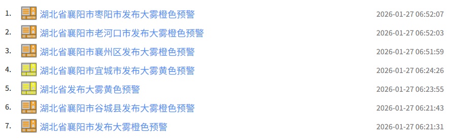 大雾、中到大雪、局地暴雪……襄阳这些区域需重点警惕！