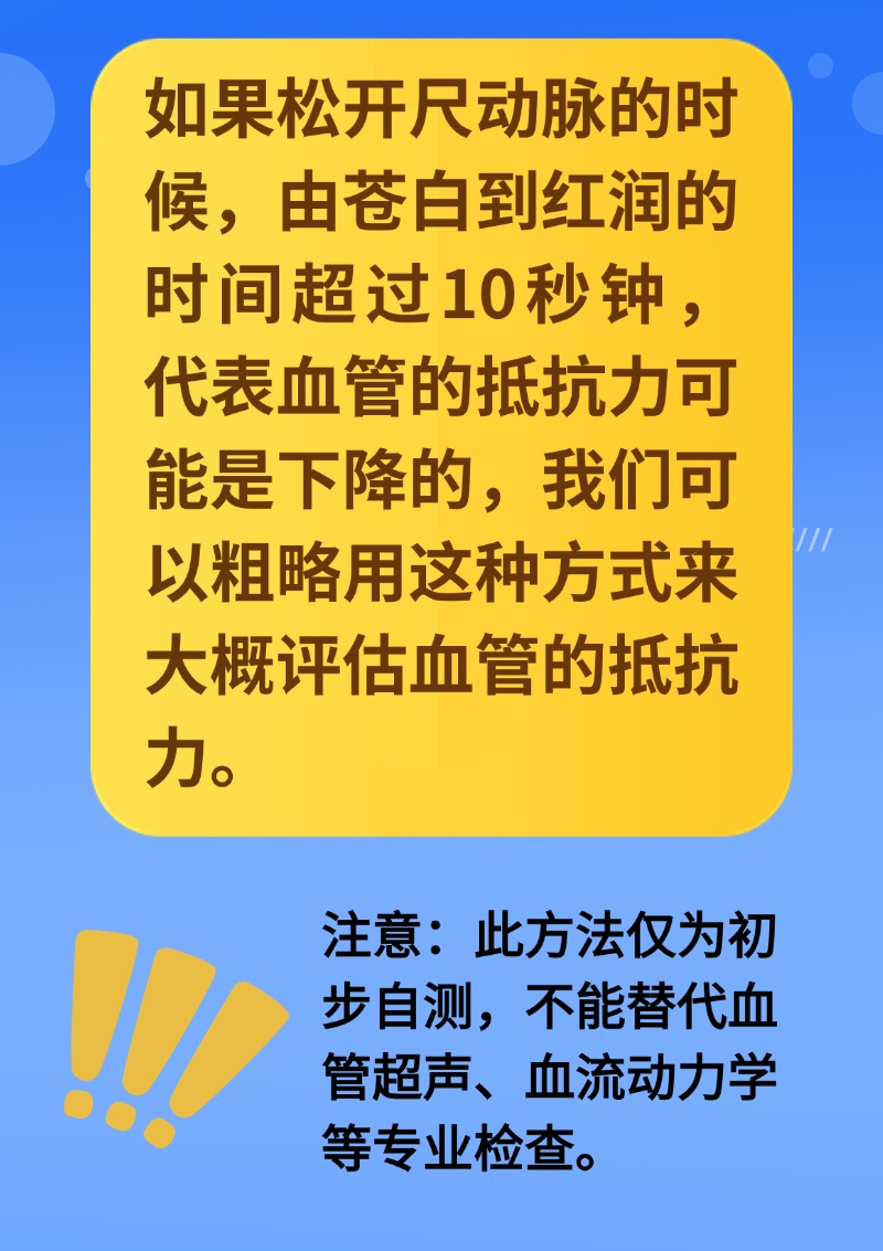 中医教您饮一茶、用五法，护血管、防中风！