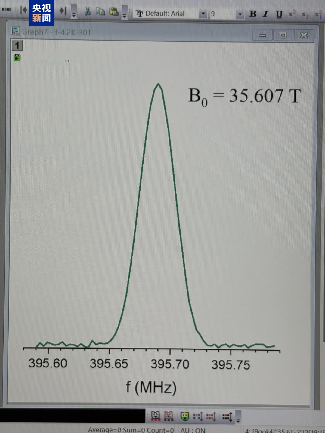 我国全超导磁体，重大突破！
