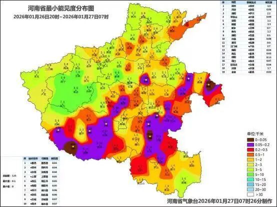 浓雾！河南部分高速路段禁止上站→