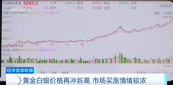 黄金白银价格再冲新高 市场白银消费量增加