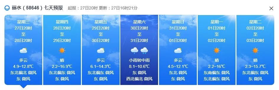 0℃！浙江有雨，有霜冻！湿冷魔法攻击开启