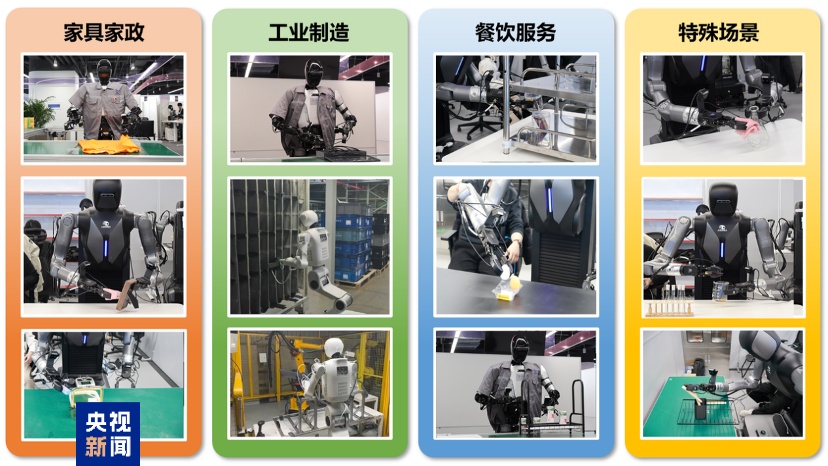 跨本体视触觉多模态数据集发布 包含超6万分钟机器人感知数据