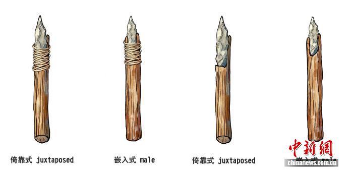 中国旧石器时代西沟遗址发现东亚最早工具装柄技术 颠覆传统认知