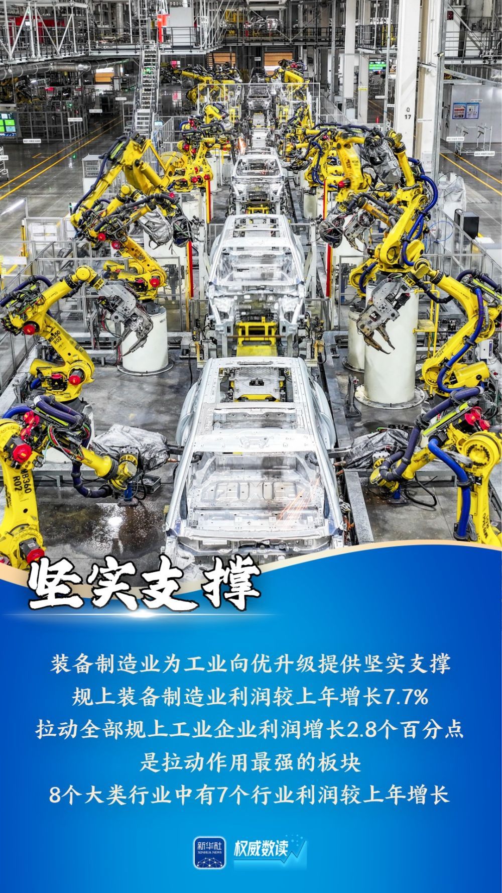 新动能支撑带动明显 制造业利润增速大幅回升8.9个百分点