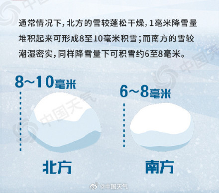 警惕湿雪！河南江苏等地雪灾风险高